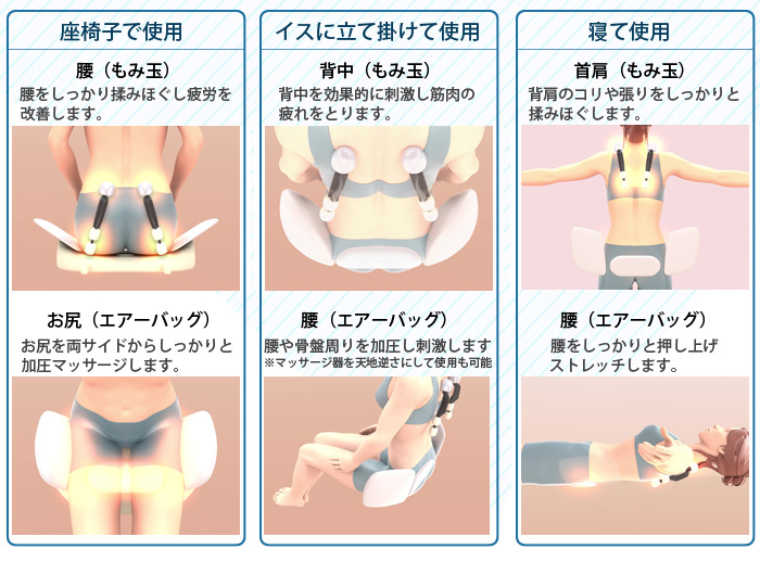 LIFE FIT(ライフフィット)マッサージャー3Way - リベルタヴィラ 本店