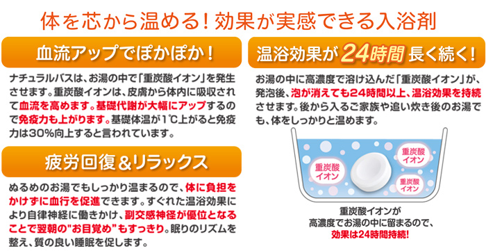 薬用 重炭酸入浴剤 ナチュラルバス 10個入